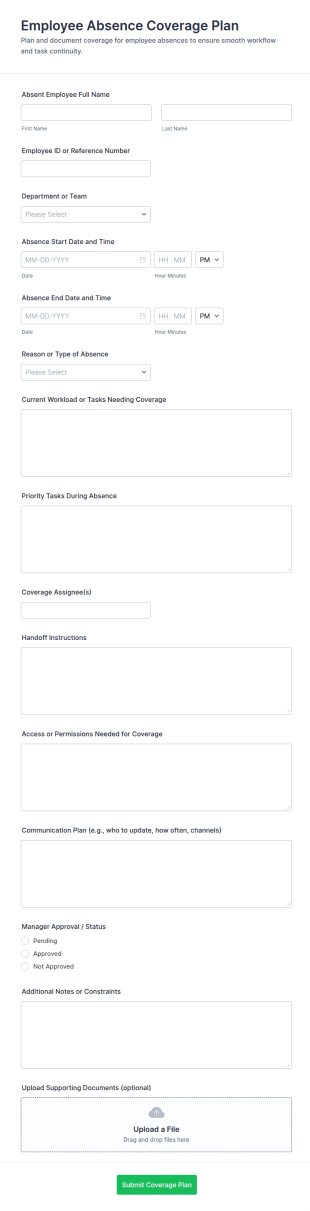 Employee Absence Coverage Plan Form Template