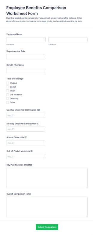 Employee Benefits Comparison Worksheet Form Template