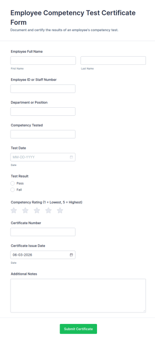 Employee Competency Test Certificate Form Template