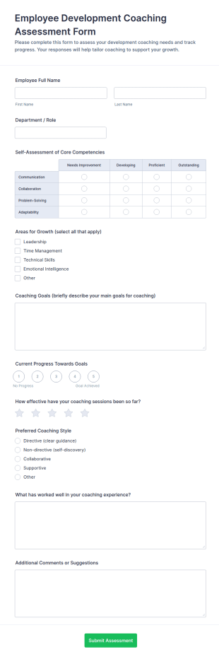 Employee Development Coaching Assessment Form Template