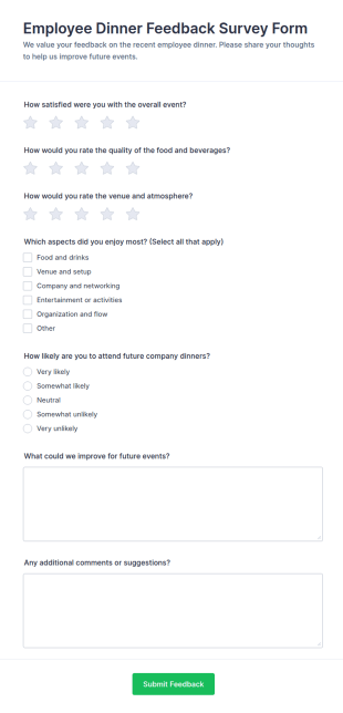 Employee Dinner Feedback Form Template