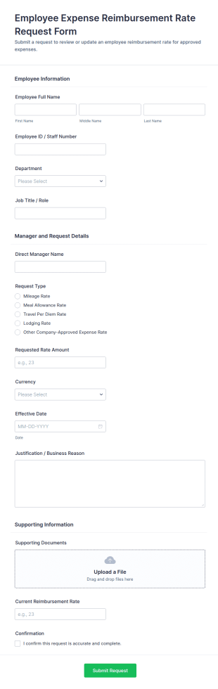 Employee Expense Reimbursement Rate Request Form Template
