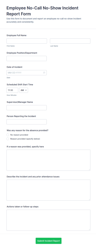 Employee No Call No Show Incident Report Form Template