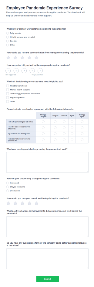 Employee Pandemic Experience Survey Form Template