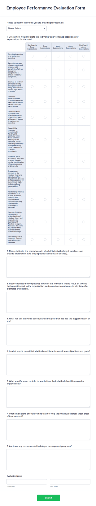 Employee Performance Evaluation Form Template
