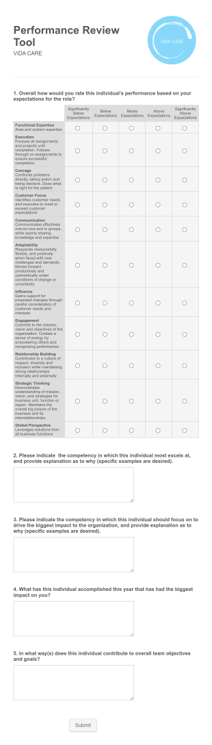 Employee Performance Evaluation VC Form Template