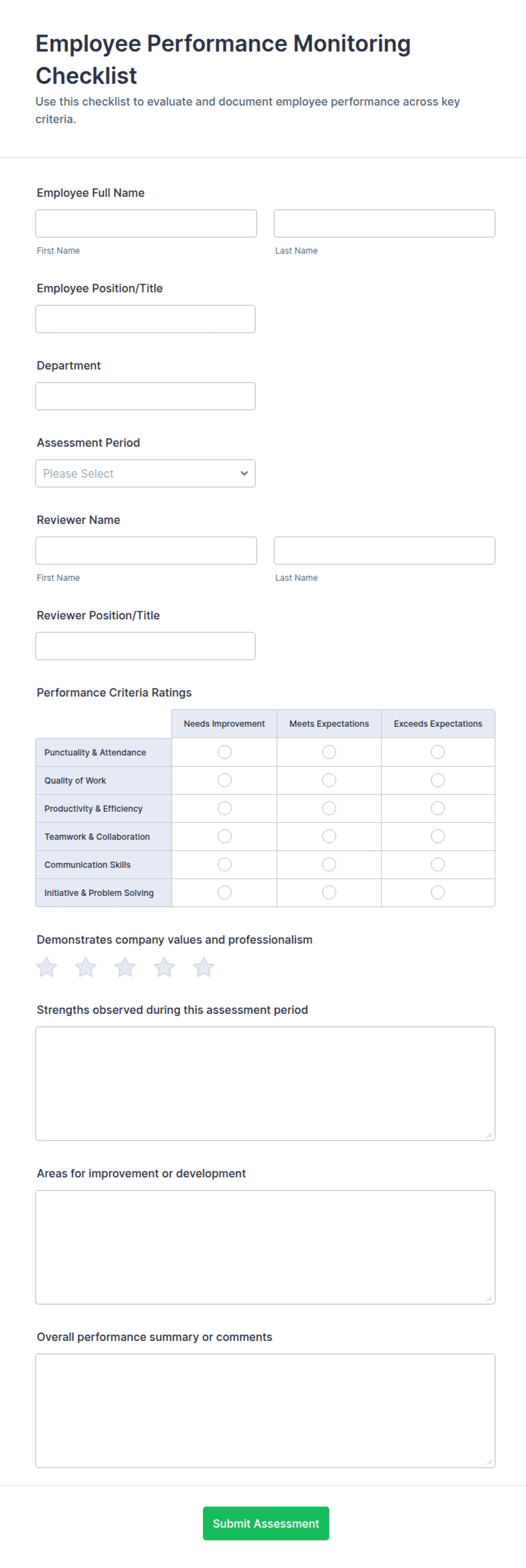 Employee Performance Checklist Format Employee Performance Monitoring Checklist Form Template | Jotform