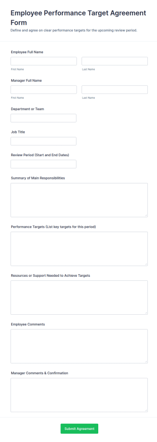 Employee Performance Target Agreement Form Template
