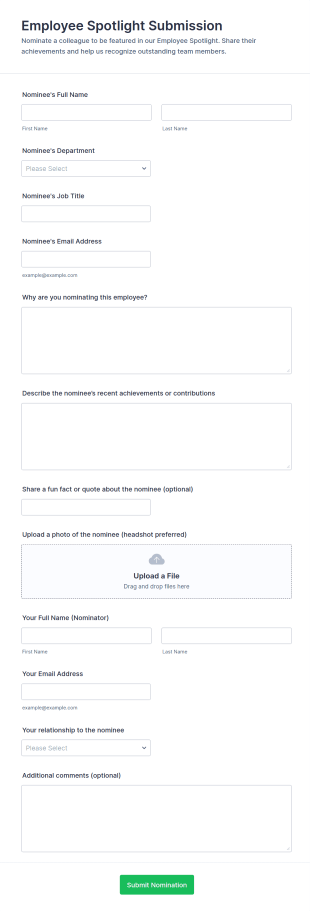 Employee Spotlight Submission Form Template