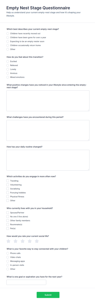 Empty Nest Stage Questionnaire Form Template