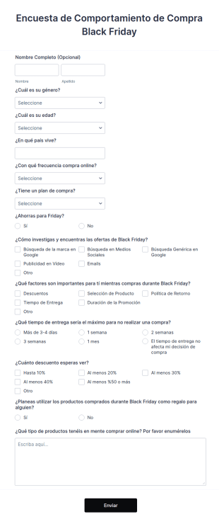 Encuesta De Black Friday