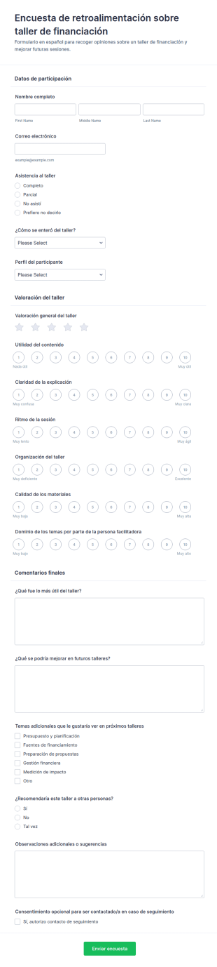 Encuesta De Comentarios Sobre El Taller De Financiación