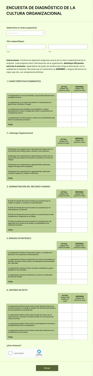 Encuesta De Diagnóstico De La Cultura Organizacional