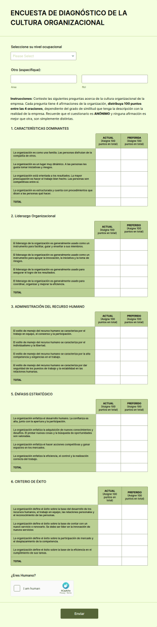 Encuesta De Diagnóstico De La Cultura Organizacional