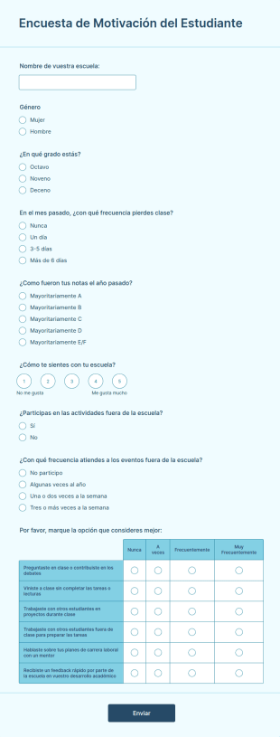 Encuesta De Motivación Del Estudiante