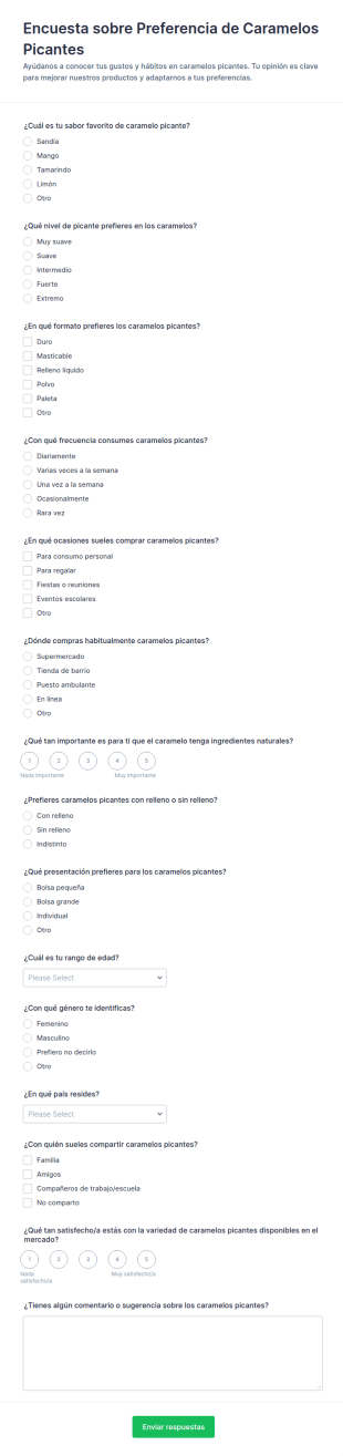 Encuesta De Preferencias De Dulces Picantes