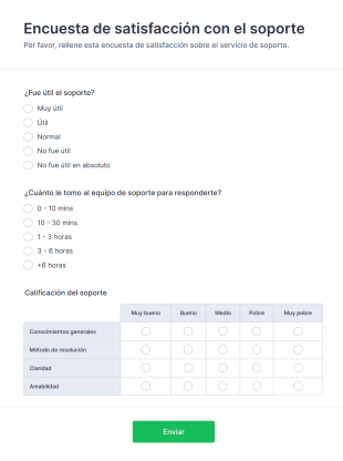 Encuesta De Satisfacción Con El Soporte