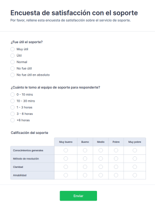 Encuesta De Satisfacción Con El Soporte
