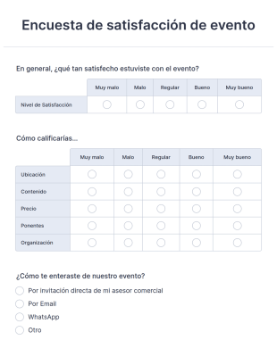 Encuesta De Satisfacción De Evento