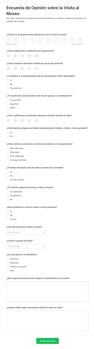Encuesta De Satisfacción De La Visita Al Museo