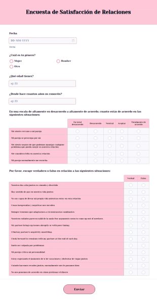 Encuesta De Satisfacción De Relaciones