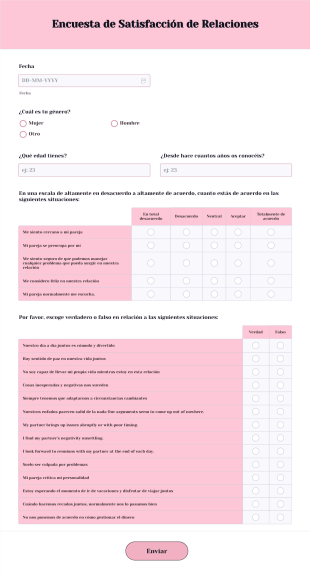 Encuesta De Satisfacción De Relaciones Form Template
