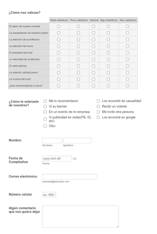 Encuesta De Satisfacción De Servicio CAMBALACHE