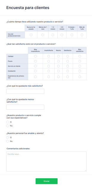 Encuesta Para Clientes