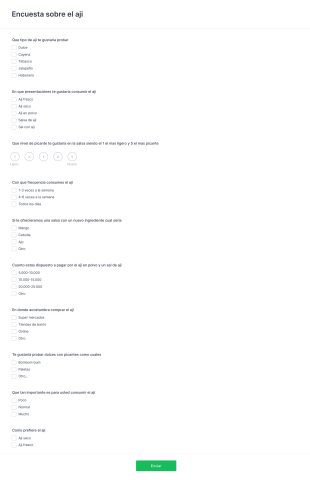 Encuesta Sobre El Aji