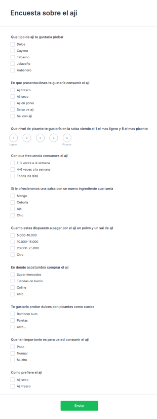 Encuesta Sobre El Aji