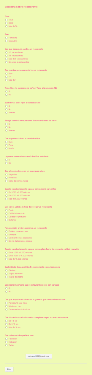 Encuesta Sobre Restaurante