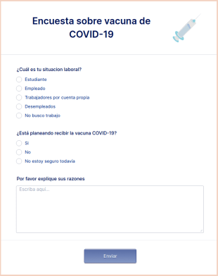 Encuesta Sobre Vacuna De COVID 19