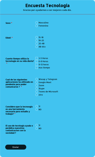 Encuesta Tecnología