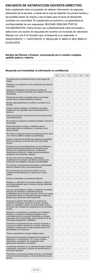 Encuestas Docentes Directivos