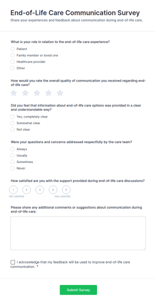 End Of Life Care Communication Survey Form Template