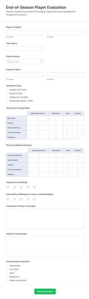 End Of Season Player Evaluation Form Template