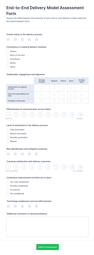 End To End Delivery Model Assessment Form Template