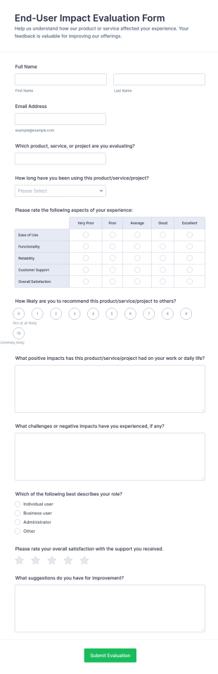 End User Impact Evaluation Form Template