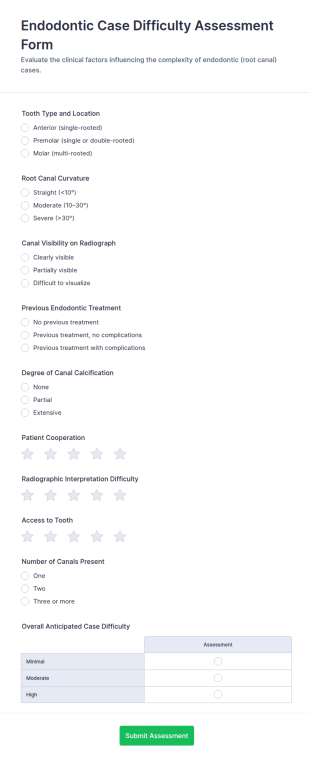 Endodontic Case Difficulty Assessment Form Template