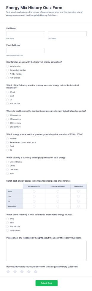 Energy Mix History Quiz Form Template