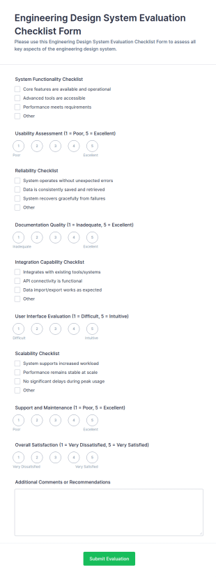 Engineering Design System Evaluation Checklist Form Template