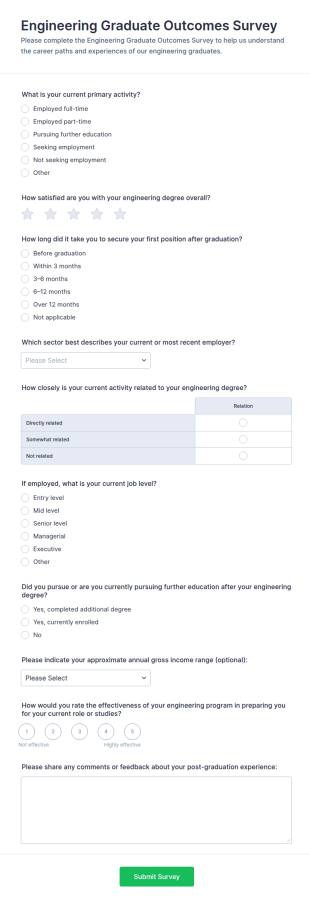 Engineering Graduate Outcomes Survey Form Template
