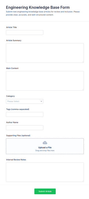 Engineering Knowledge Base Form Template