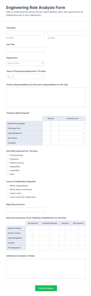 Engineering Role Analysis Form Template