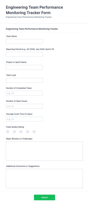 Engineering Team Performance Monitoring Form Template