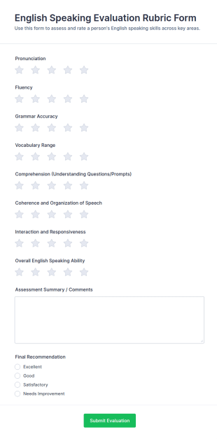 English Speaking Evaluation Rubric Form Template