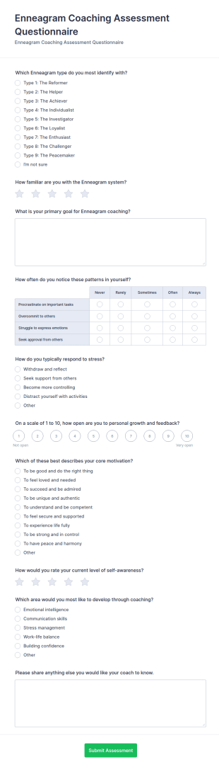 Enneagram Coaching Assessment Questionnaire Form Template
