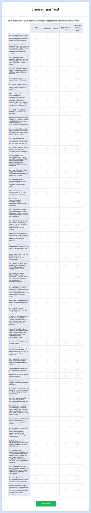 Enneagram Test Form Template
