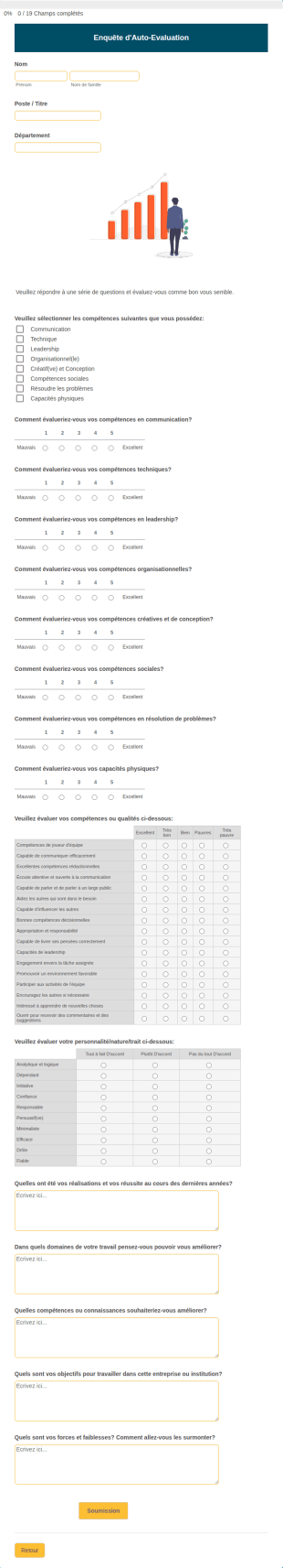 Enquête D'Auto Evaluation