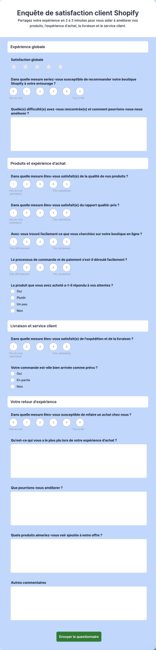 Enquête De Satisfaction Client Shopify